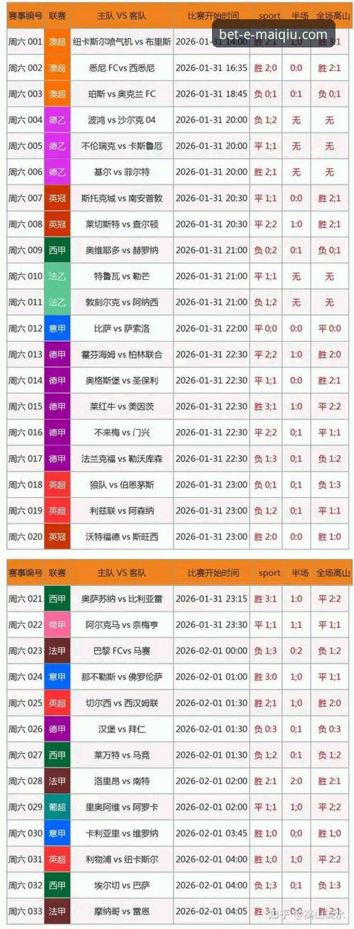 买球网官方平台下载 vs 网页版登录入口：2025新版体验全面对比